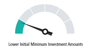 lower initial minimum